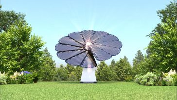 Como um Girassol painéis solares podem girar para capturar mais energia